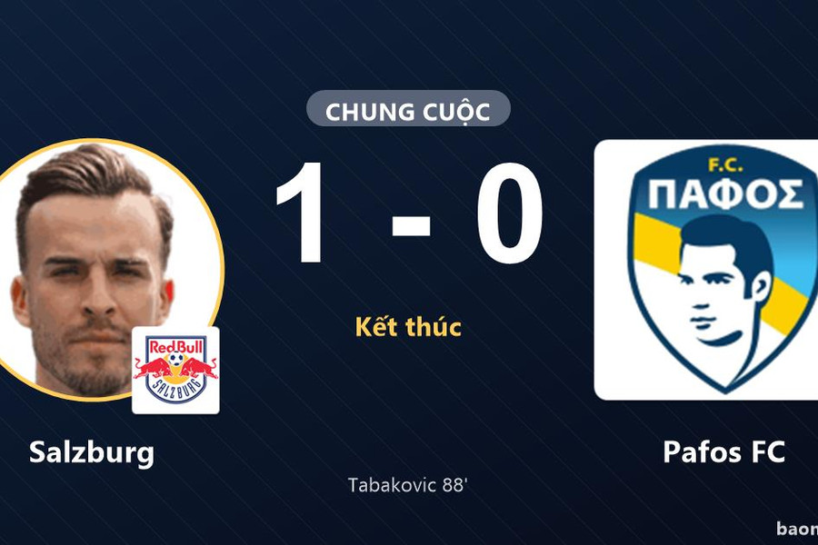Salzburg thắng muộn, Pafos FC nhận thất bại tại Europa League