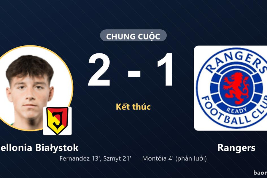 Jagiellonia Białystok ngược dòng, Rangers nhận trái đắng tại Stadion Miejski