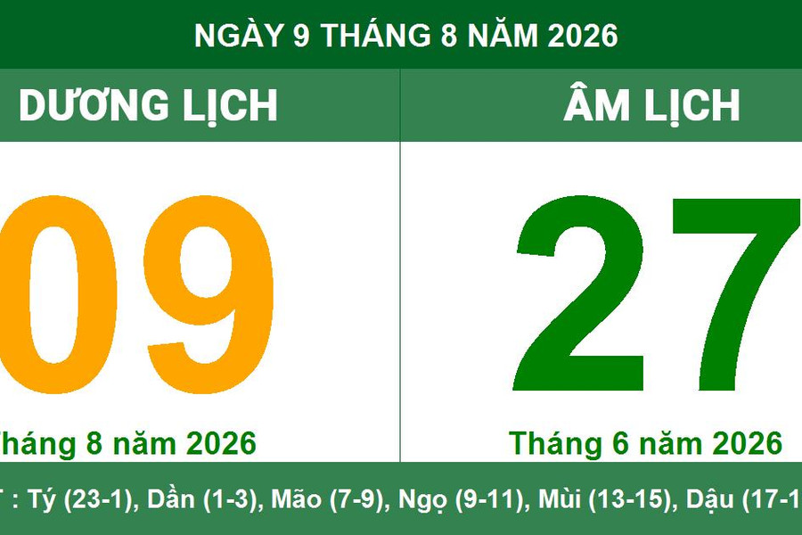 Lịch Âm Dương ngày 09/08/2026: Chi tiết giờ hoàng đạo, hướng xuất hành và việc nên làm