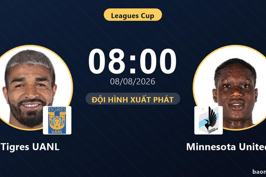 Trực tiếp Tigres UANL vs Minnesota United FC: Tigres UANL hoàn toàn kiểm soát thế trận, chưa có bàn thắng
