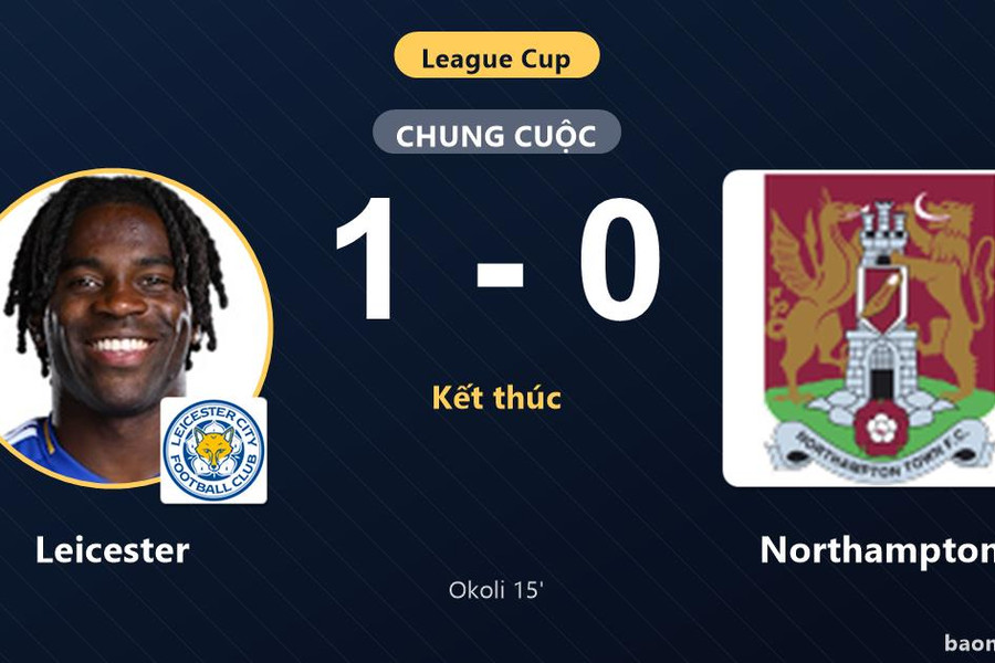Thắng Northampton 1-0, Leicester đi tiếp tại League Cup, tiễn đối thủ rời giải