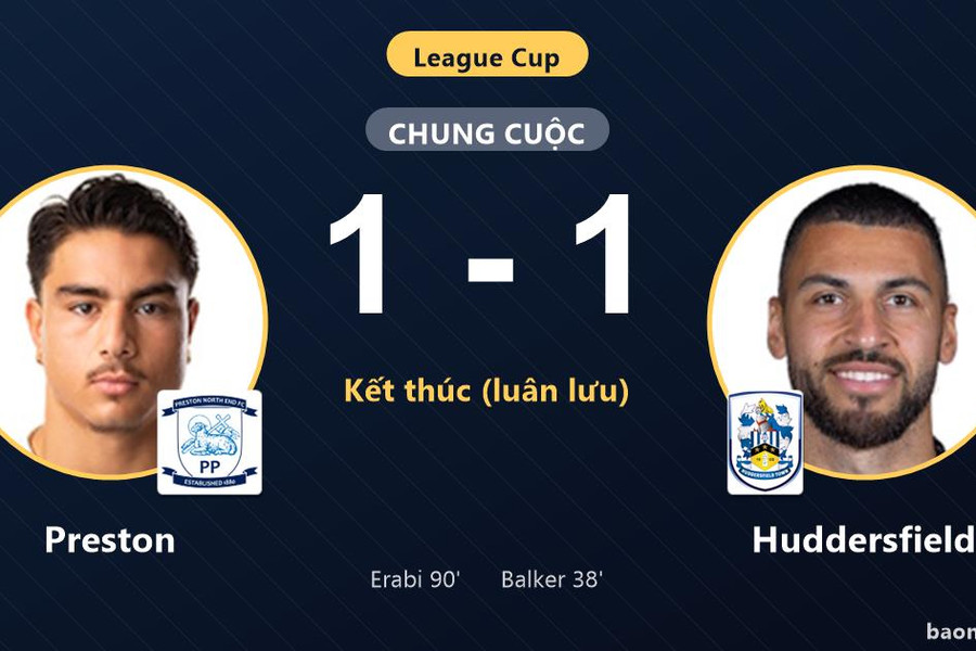 Ngược dòng thắng luân lưu nghẹt thở, Preston đi tiếp và tiễn Huddersfield rời League Cup