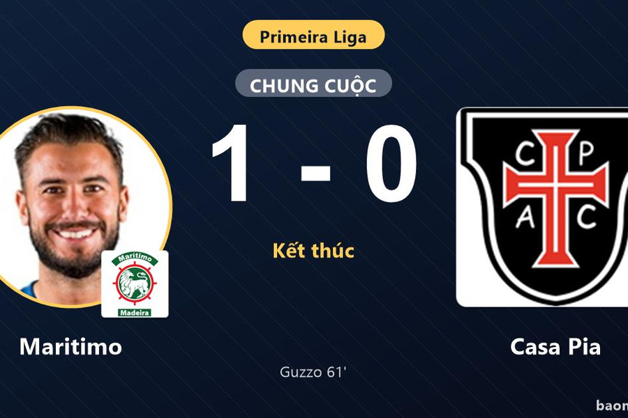 Guzzo ghi bàn duy nhất, Maritimo hạ Casa Pia 1-0 ngày ra quân Primeira Liga