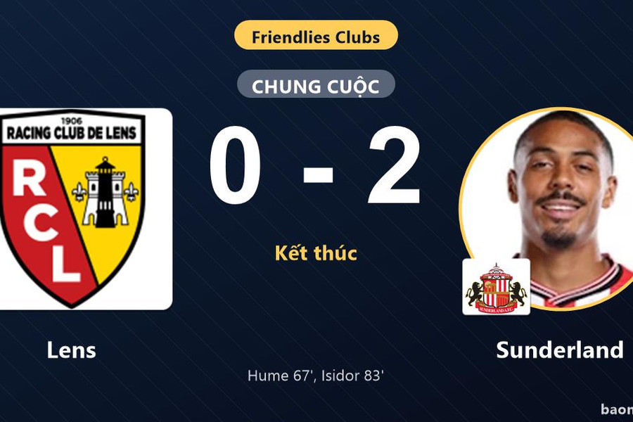 Hạ gục Lens 2-0, Sunderland thắng thuyết phục trong khi đại diện Pháp ngậm ngùi nhận thất bại