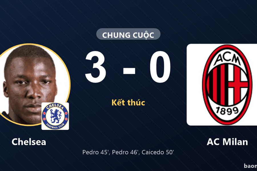 Chelsea đè bẹp AC Milan 3-0 tại Jakarta, khẳng định sức mạnh vượt trội