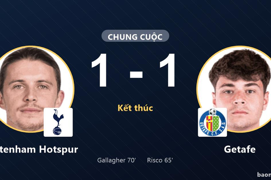 Tottenham Hotspur chia điểm 1-1 với Getafe sau bàn gỡ của Gallagher