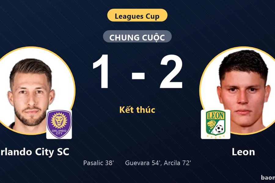 Ngược dòng quật ngã Orlando City SC, Leon khiến chủ nhà ôm hận tại Leagues Cup