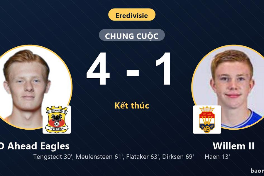 Bị dẫn trước, GO Ahead Eagles ngược dòng đại thắng Willem II 4-1 tại Eredivisie