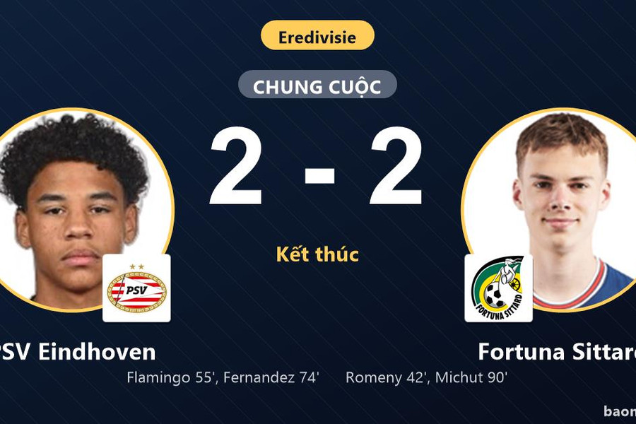 Để Fortuna Sittard gỡ hòa phút 90, PSV Eindhoven chia điểm kịch tính ngày ra quân Eredivisie
