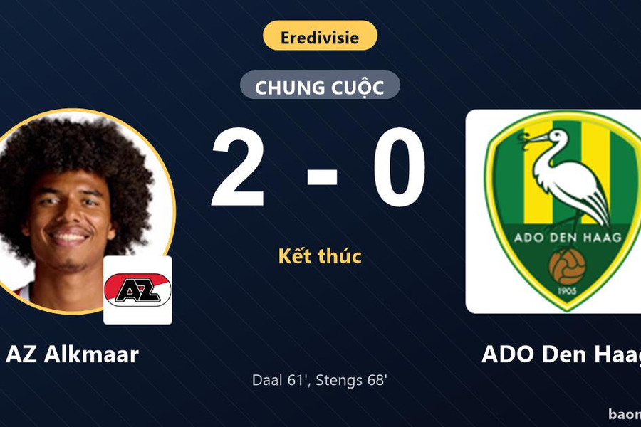 Đánh bại ADO Den Haag 2-0, AZ Alkmaar khởi đầu thuận lợi tại Eredivisie