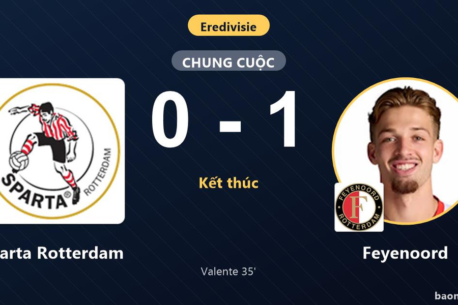 Hạ Sparta Rotterdam ngay sân khách, Feyenoord khởi đầu suôn sẻ ở Eredivisie