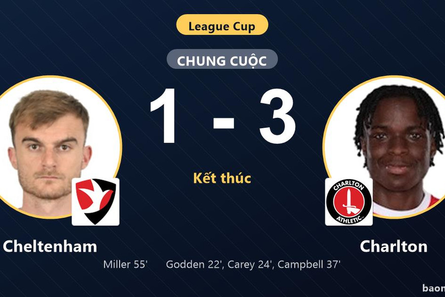 Charlton giành vé đi tiếp tại League Cup, Cheltenham chính thức bị loại