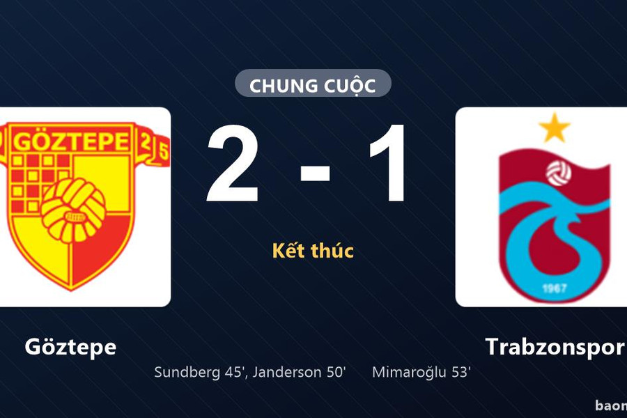 Đánh bại Trabzonspor 2-1, Göztepe đứng vững trước sức ép rượt đuổi