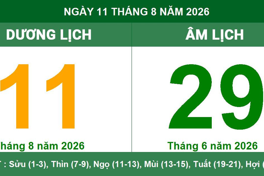 Lịch âm dương ngày 11/08/2026: Ngày cát Tiểu Cát tốt lành và các giờ hoàng đạo