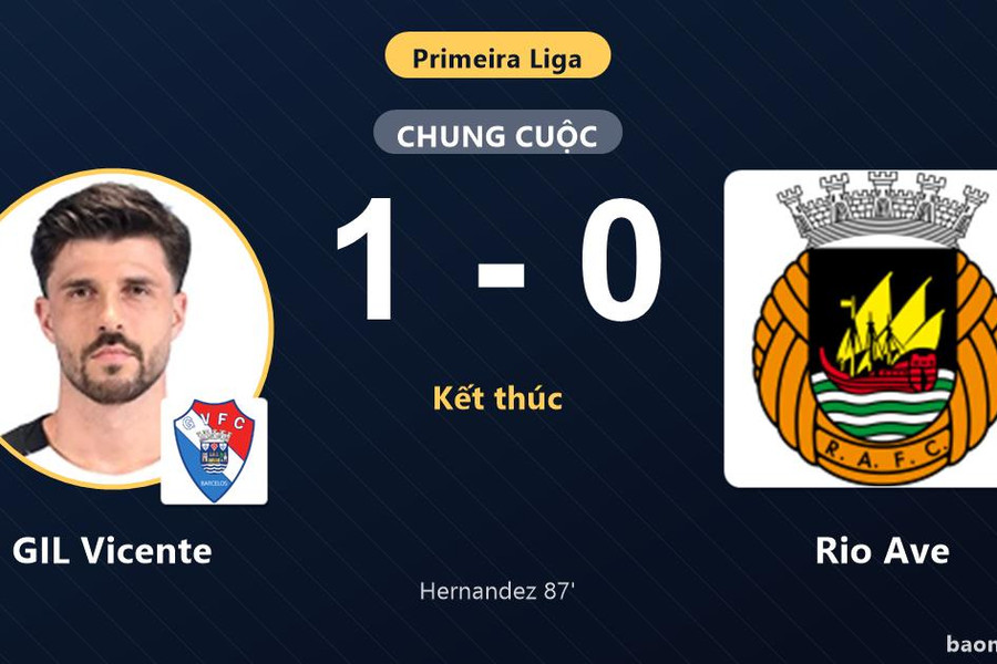 Hernandez ghi bàn phút 87, GIL Vicente gieo sầu cho Rio Ave ngày ra quân Primeira Liga