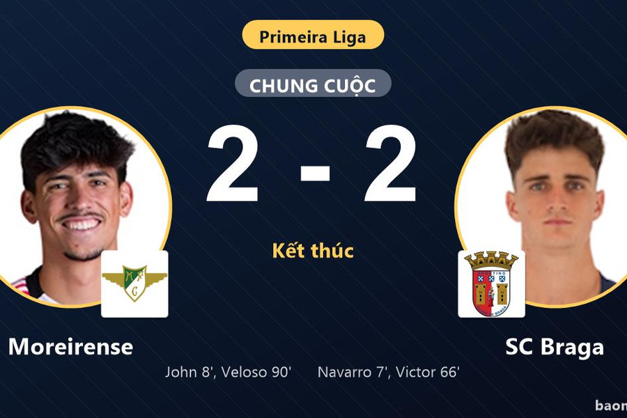 Rượt đuổi tỷ số kịch tính, Moreirense và SC Braga chia điểm ngày ra quân