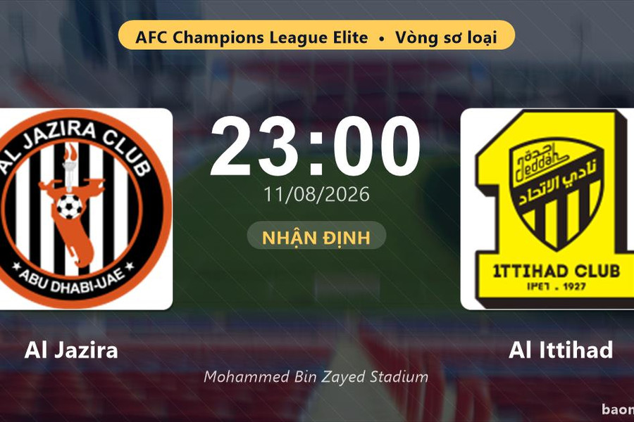 Nhận định Al Jazira vs Al Ittihad: đội hình dự kiến