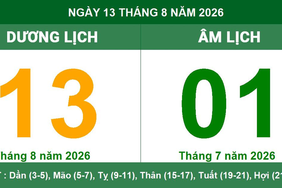 Lịch Âm Dương ngày 13/08/2026: Giờ hoàng đạo và việc nên làm ngày mùng 1 tháng 7 Âm Lịch