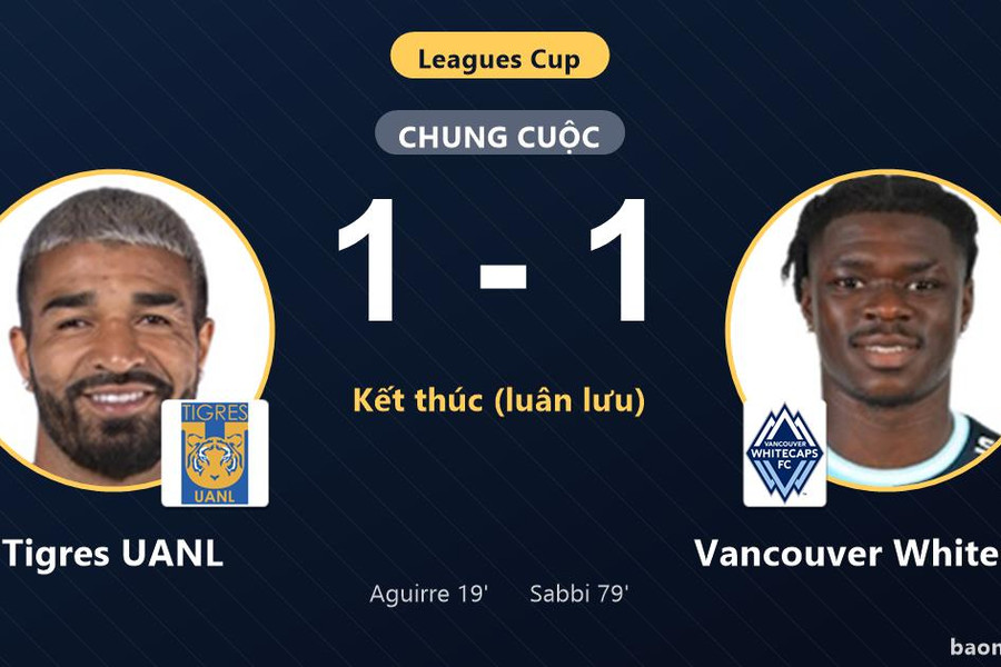 Thắng luân lưu cân não, Tigres UANL khuất phục nỗ lực rượt đuổi của Vancouver Whitecaps