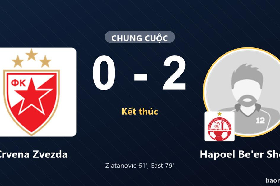 Hapoel Be'er Sheva ca khúc khải hoàn, Crvena Zvezda trắng tay 0-2 trên sân nhà