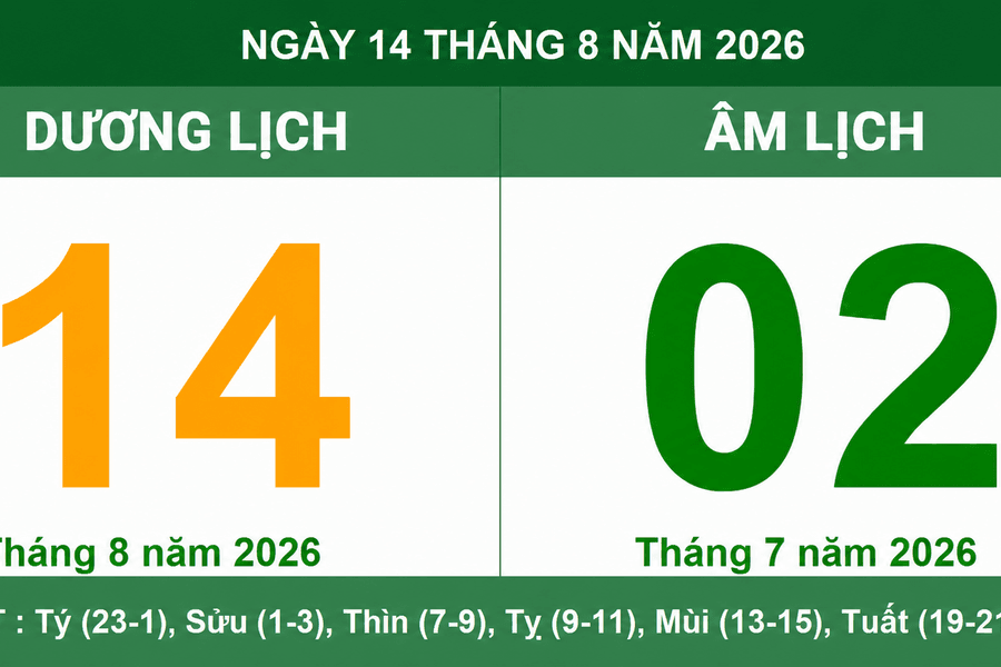 Tra cứu Âm Dương lịch ngày 14/08/2026: Chi tiết giờ hoàng đạo và việc nên làm trong ngày