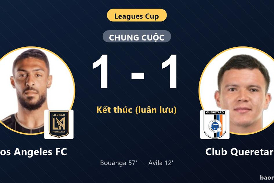Bị dẫn trước, Los Angeles FC ngược dòng hạ Club Queretaro trên chấm luân lưu