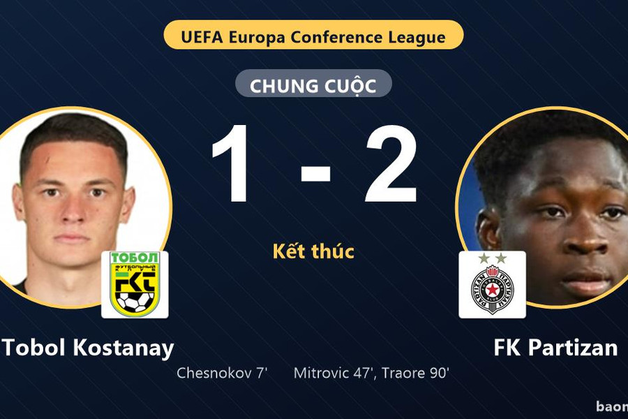 Bị dẫn bàn sớm, FK Partizan ngược dòng đánh bại FK Tobol Kostanay 2-1