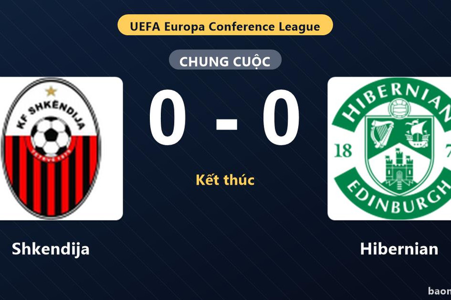 Cầm chân Hibernian với tỷ số 0-0, Shkendija chia điểm tại vòng loại UEFA Europa Conference League