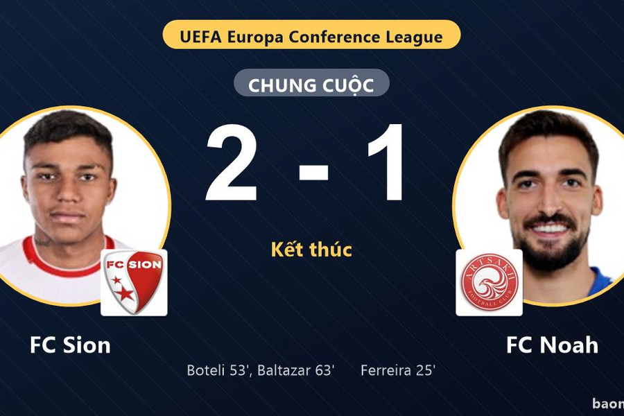 Bị FC Noah dẫn trước, FC Sion ngược dòng giành chiến thắng 2-1