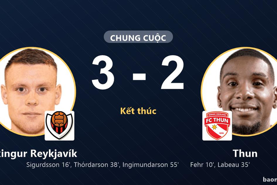 Ngược dòng đánh bại Thun 3-2, Víkingur Reykjavík khiến đối thủ trắng tay tại Europa League