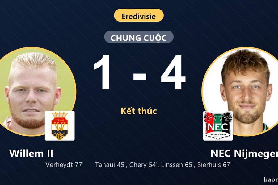 Vùi dập Willem II 4-1, NEC Nijmegen gieo sầu cho chủ nhà tại Eredivisie