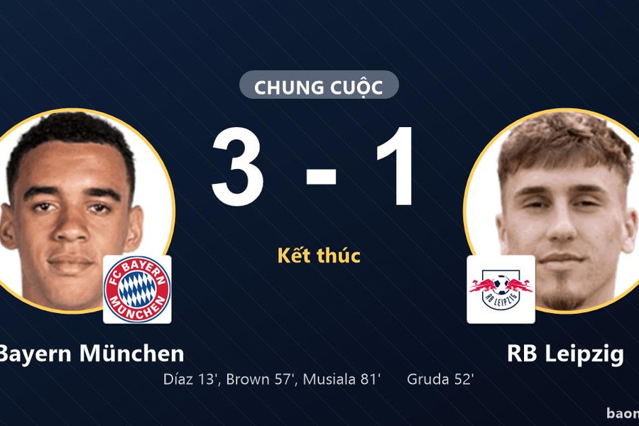 FC Bayern München khuất phục RB Leipzig 3-1 trên sân nhà Allianz Arena