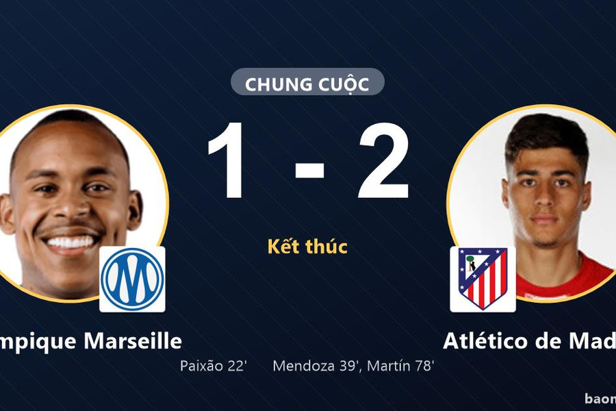 Atlético de Madrid ngược dòng đánh bại Olympique Marseille 2-1 tại Stade Vélodrome