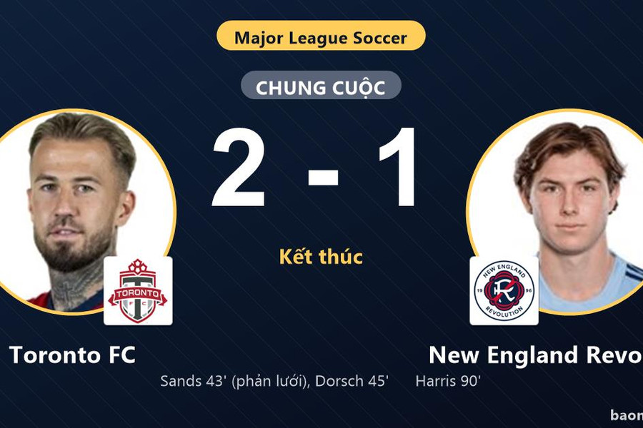 Toronto FC 2-1 New England Revolution: Toronto FC giành chiến thắng