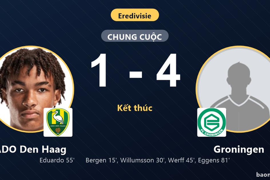 Đè bẹp ADO Den Haag 1-4, Groningen vươn lên thứ 6, khiến chủ nhà dậm chân hạng 15