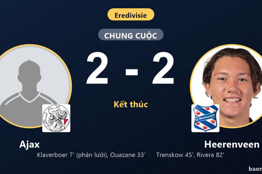 Trận hòa 2-2 với Heerenveen kìm chân Ajax ở nhóm giữa bảng xếp hạng Eredivisie