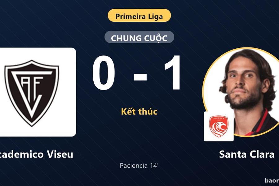 Paciencia lập công, Santa Clara đánh bại Academico Viseu 0-1 tại Primeira Liga