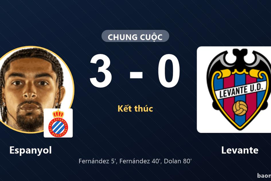 Thắng giòn giã Levante, Espanyol vươn lên nhì bảng còn đối thủ rớt xuống áp chót