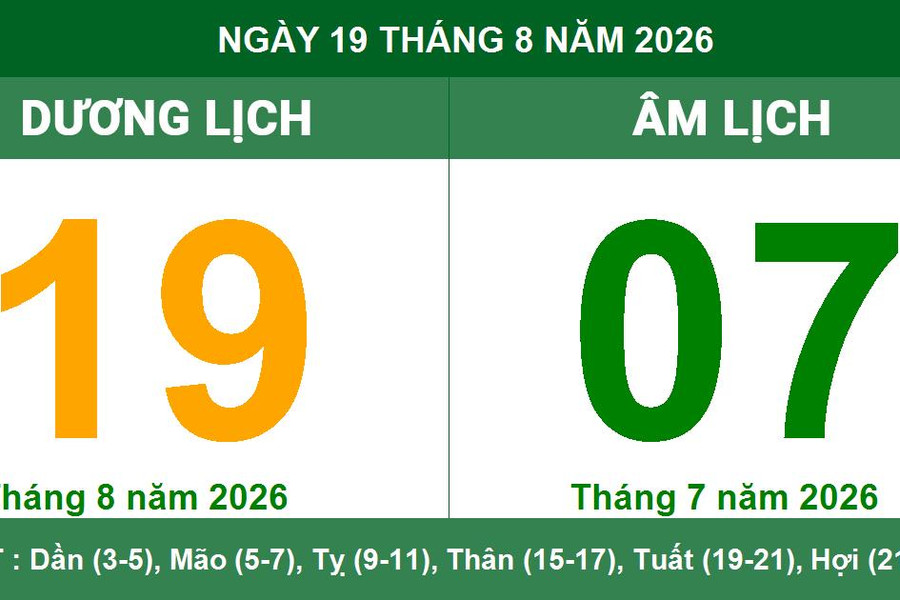 Tra cứu lịch Âm Dương ngày 19/08/2026: Chi tiết giờ hoàng đạo, tuổi hợp và hướng xuất hành