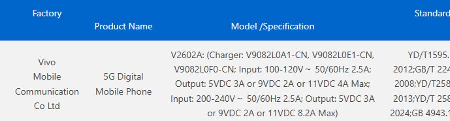 Mẫu flagship vivo X500 lộ diện cấu hình với viên pin 7,500mAh cùng công nghệ sạc 90W mới