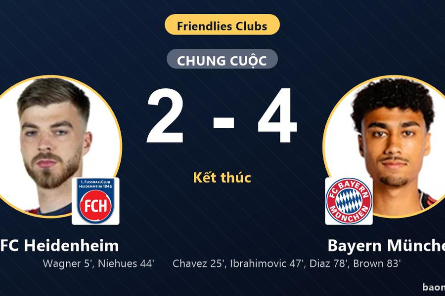 Hai lần bị dẫn trước, Bayern München ngược dòng thắng 1. FC Heidenheim 4-2