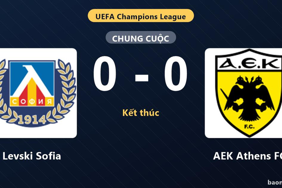 Cầm chân nhau 0-0 tại Georgi Asparuhov, Levski Sofia và AEK Athens FC bất phân thắng bại