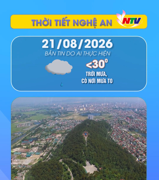 Thời tiết Nghệ An hôm nay 21/08/2026