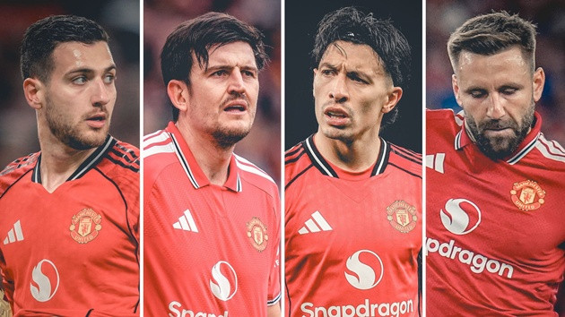 Man Utd chi 220 triệu bảng mua hậu vệ nhưng vẫn phải dùng bộ khung phòng ngự từ năm 2022
