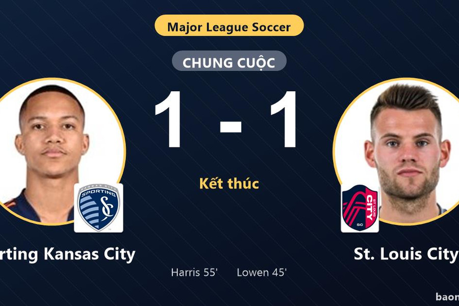 Chia điểm Sporting Kansas City, St. Louis City chính thức giành vé vào vòng 1/16