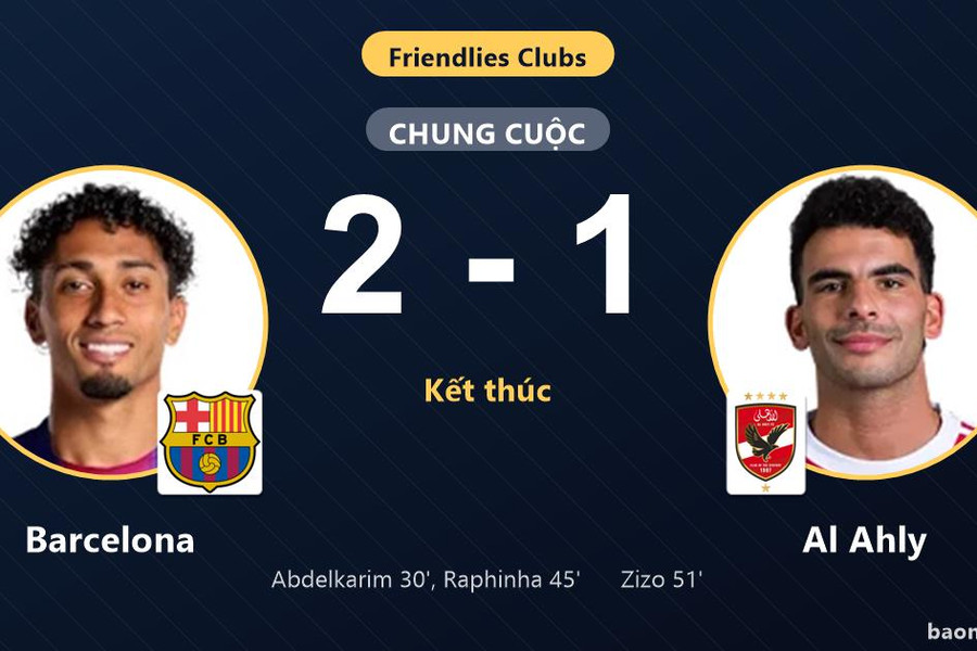 Đánh bại Al Ahly 2-1, Barcelona giành chiến thắng nhọc nhằn ở trận giao hữu