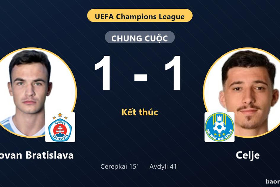 Slovan Bratislava và Celje bất phân thắng bại trong trận hòa 1-1 tại play-off Champions League