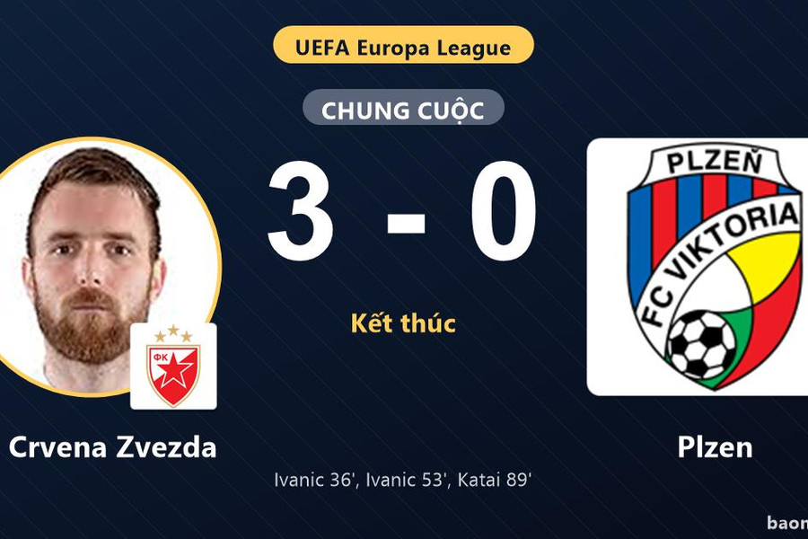 Thắng thuyết phục Plzen, FK Crvena Zvezda đi tiếp tại UEFA Europa League