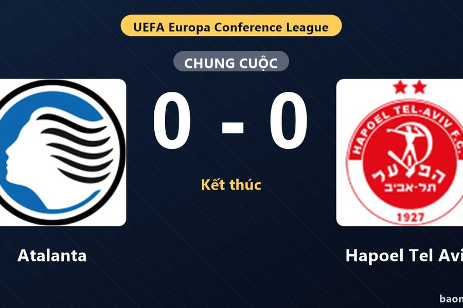 Atalanta bất phân thắng bại với Hapoel Tel Aviv tại vòng Playoff Conference League