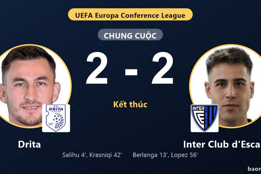 Màn rượt đuổi tỷ số kịch tính, Drita hòa 2-2 Inter Club d'Escaldes